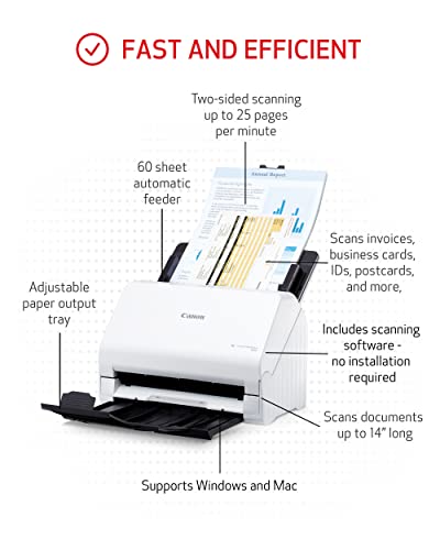 CANON IMAGEFORMULA R30 DOCUMENT SCANNER CONTACT IMAGE SENSOR 6051C002 - WHITE Like New