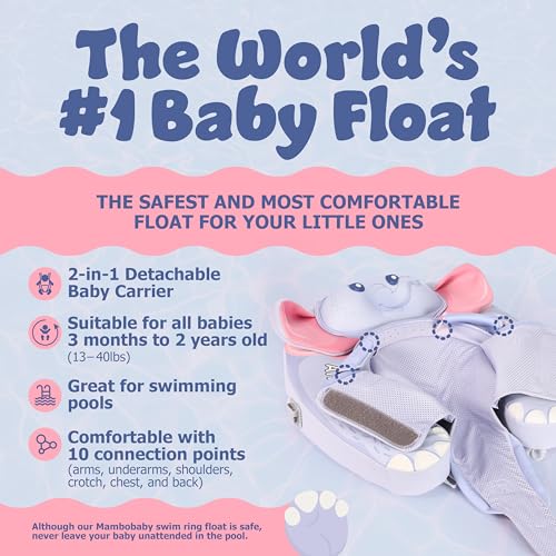 Mambo Baby Innovative Explorer Baby Floaties Angel B503-148-W-Z - BLUE - Brand New