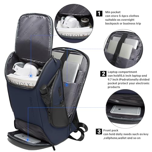 BANGE BUSINESS LAPTOP BACKPACK HOLD 15.6 INCH LAPTOP Commute Carry BAG - BLUE - Like New