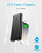 Anker PowerCore 20100mAh Portable Charger A1271 - Black Like New