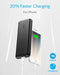 Anker PowerCore 20100mAh Portable Charger A1271 - Black - Scratch & Dent