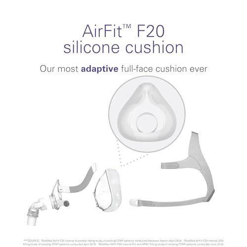 RESMED AIRFIT F20 CUSHION - FULL-FACE CPAP MASK CUSHION REPLACEMENT - MEDIUM - Brand New