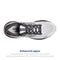 BROOKS MEN’S ADRENALINE GTS 23 SHOES - OYSTER/EBONY/ALLOY - SIZE 12/11 - Like New