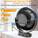 Koonie 10000mAh Misting Fan, Battery Operated Mist Fan Desk Fan Clip on Fan - Like New