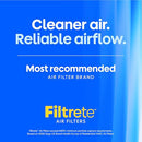 Filtrete 24x30x1 Air Filter MERV 12 MPR 1500 Allergens Bacteria & Viruses 6-Pack - Brand New