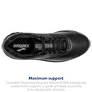 1103181D072 BROOKS MEN'S ADDICTION WALKER 2 WALKING SHOE BLACK SIZE 10.5 - Like New