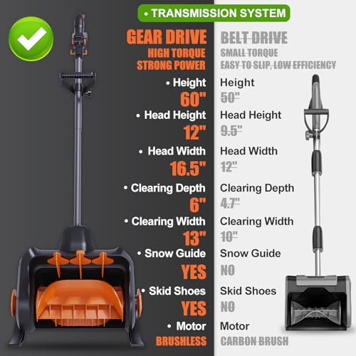DAJIANGLX 24V 4AH ELECTRIC SNOW BLOWER CORDLESS SNOW CORDLESS, BATTERY - BLACK - Like New