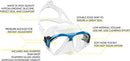 Cressi Matrix Supernova Dry - Clear/Blue - Like New