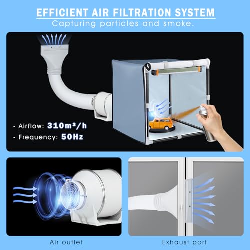 SIEBWIN Airbrush Booth Siebwin 16.5 * 16.5 * 16.5 inch Portable Hobby - Like New