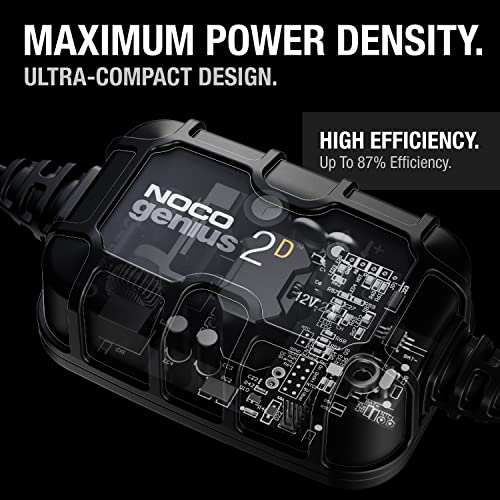 NOCO GENIUS2D 2A DIRECT-MOUNT ONBOARD CAR BATTERY CHARGER 12V - BLACK - Brand New