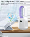 Let' Me DESK FAN, 106° OSCILLATING Fan FOR INDOORS, Small, NO Battery - WHITE - Brand New