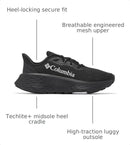 COLUMBIA WOMEN'S KONOS ELEVATE BLACK WHITE Size 5 (W3/UK W3, EU W36) - Like New