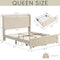 KMNAGT QUEEN SIZE UPHOLSTERED BED FRAME - BEIGE - Like New