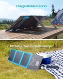 Anker 24W 3-Port USB Portable Solar Charger with Foldable CIGS Panel A2425 Like New