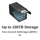 SABRENT 5-BAY USB 3.2 GEN 2 SATA DOCKING STATION DS-SC5B - BLACK - Like New