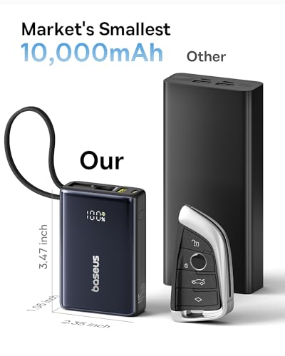 BASEUS POWER BANK, PICOGO 10000MAH 45W 3-OUTPUT CHARGER BUILT-IN CABLE - BLACK - Like New