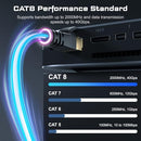 DBILLIONDA CAT 8 ETHERNET CABLE, 100FT 40GBPS 2000MHZ RJ45 LAN CABLE - BLACK - Like New