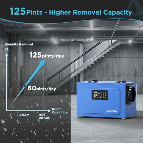 125 Pints Commercial Dehumidifier for Crawl Spaces & Basements - Like New