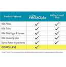 TevraPet FirstAct Plus Flea and Tick Topical for Dogs 45-88F lbs, 3 Applicators - Brand New