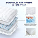 Opoiar Cooling Memory Foam Pillows Cervical Orthopedic Pillow B09NQ3T1DZ - Brand New