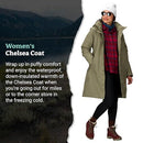 M13169-41907 MARMOT CHELSEA COAT WOMEN XL OLIVE GROVE LATEST COLLECTION - Like New