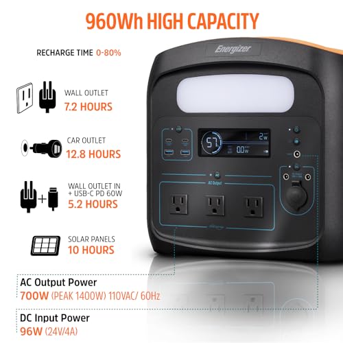 ENERGIZER 960W MAX PORTABLE POWER STATION LIFEPO4 SOLAR GENERATOR - ORANGE/BLACK - Like New