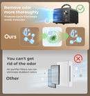 Ozone Generator 48,000mg, Commercial Ozone Machine Odor Removal High Capacity - Like New