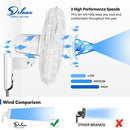 Simple Deluxe 16" Digital Household Wall Mount Fans 2 Pack - White - Brand New
