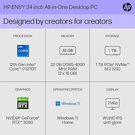 HP Envy 34" All-in-One PC WUHD i7-12700 32GB 1TB SSD RTX 3060 34-C1050 - Silver - Like New