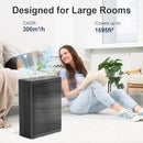 Muliap Air Purifiers for Home Large Room Up to 1695 Sqft,KJ300 - Black - Brand New