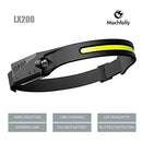 MACHFALLY Rechargeable LED Headlamps Multi-purpose 350Lumens, LX200 - BLACK - Like New
