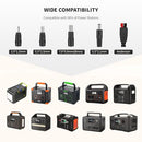 EBL 100W PORTABLE SOLAR PANEL FOR JACKERY/ECOFLOW/BLUETTI POWER STATION - Like New