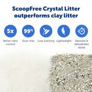PetSafe ScoopFree Self-Cleaning Cat Litter Box Tray 6-Pack B00T88U5DC - NEW - Brand New