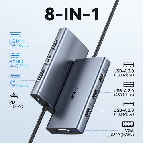 HODO USB C DOCKING STATION DUAL MONITOR ADAPTER FOR DELL HP - GRAY - Like New
