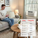 LG 12,000 BTU SMART WI-FI WINDOW AIR CONDITIONER COOLS UP TO 550 SQ. FT. - WHITE - Like New