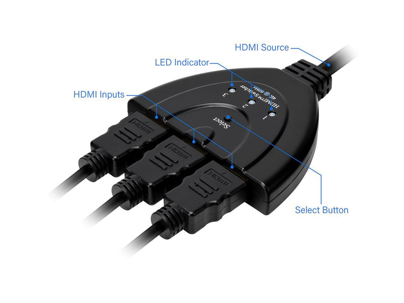 Rosewill RCHS-18001 3-Port HDMI 2.0 Switch with Pigtail Cable