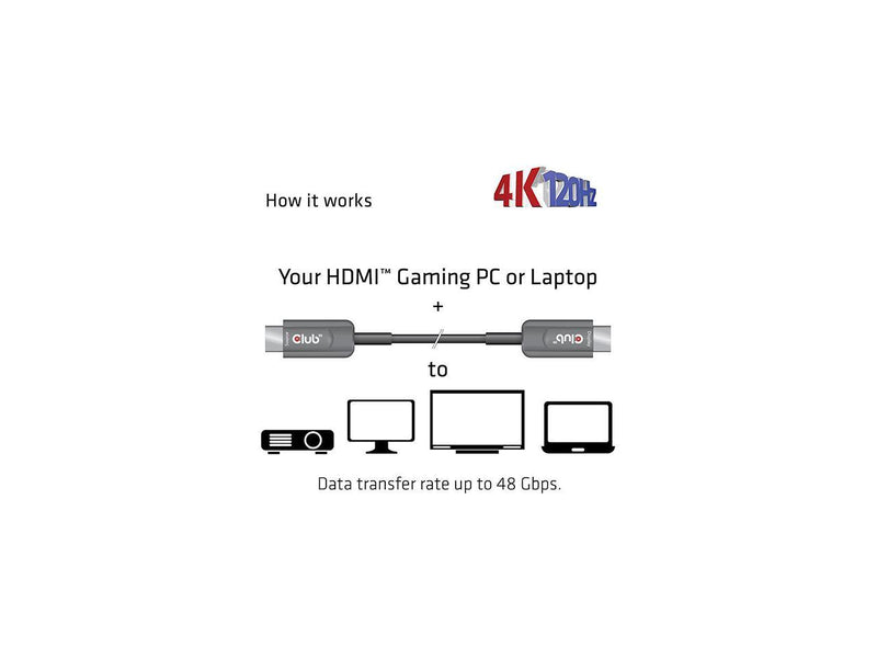 Club3D CAC-1379 High Speed HDMI AOC CABLE 4K120HZ 8K60HZ 20m/65.62ft M/M Black