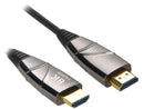 NIPPONLAB 60HDMI-AOC-8K-30 R