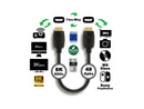 Nippon Labs 8K HDMI2.1 Cable (Anti-Static Bags), 15ft. Supports 8K@60Hz &