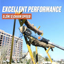 SENIX 20V CORDLESS POLE SAW, 8-INCH ARTICULATING HEAD, TELESCOPE - TEAL/BLACK - Like New
