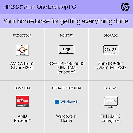 HP 24-CR0010 23.8" FHD AMD ATHLON SILVER 7120U 8 256GB SSD AMD RADEON - WHITE - Like New