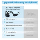 Swimming Headphones Bone Conduction Waterproof Earbuds MP3 Player 8000 Songs - Like New