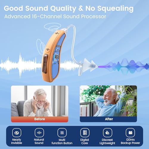 BESTEK HEARING AIDS RECHARGABLE BEHIND-THE-EAR HEARING AID - BEIGE - Like New