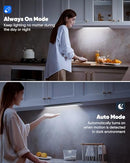14in Under Cabinet Lighting, 3200mAh Rechargeable Battery Powered Closet Lights - Like New