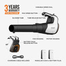 LITHELI 40V 112-MPH CORDLESS BATTERY HANDHELD LEAF BLOWER - BLACK/WHITE - Like New