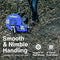 LANDWORKS WALK-BEHIND LEAF BLOWER 7HP 212CC GAS ENGINE 1500 CFM GUO022 - BLUE - Like New