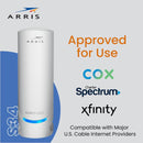 ARRIS SURFBOARD S34 DOCSIS 3.1 CABLE MODEM - WHITE - Like New