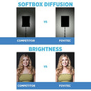 Fovitec 2-Light Fluorescent Studio Lighting Kit, Softboxes, 650W B00JG8J15C - Brand New