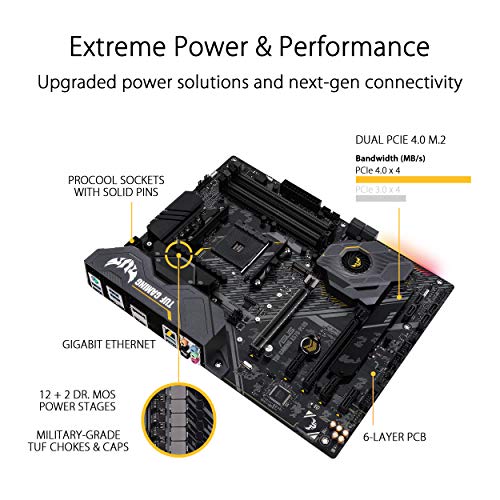 ASUS AM4 TUF Gaming X570-Plus ATX Motherboard - Black - Like New