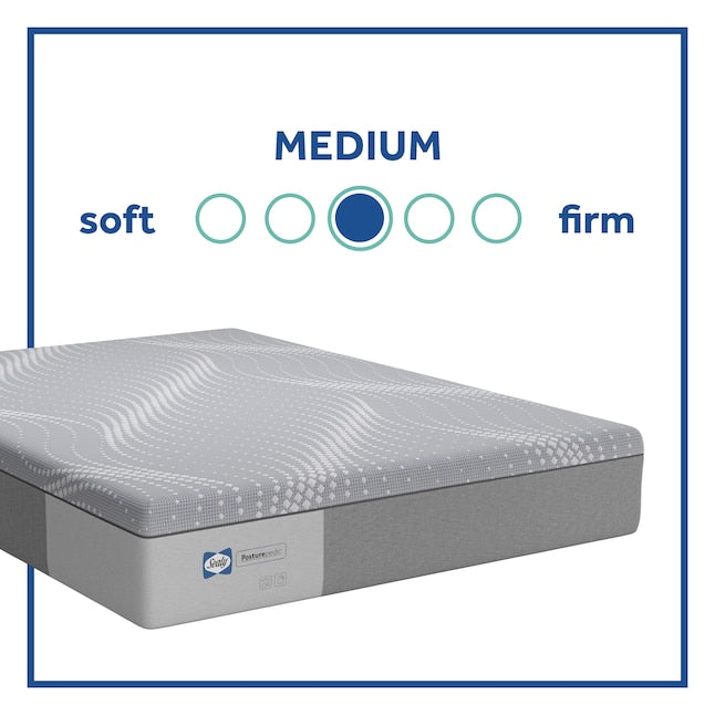 SEALY 12-IN MEDIUM KING MEMORY FOAM MATTRESS IN A BOX - GRAY - Brand New